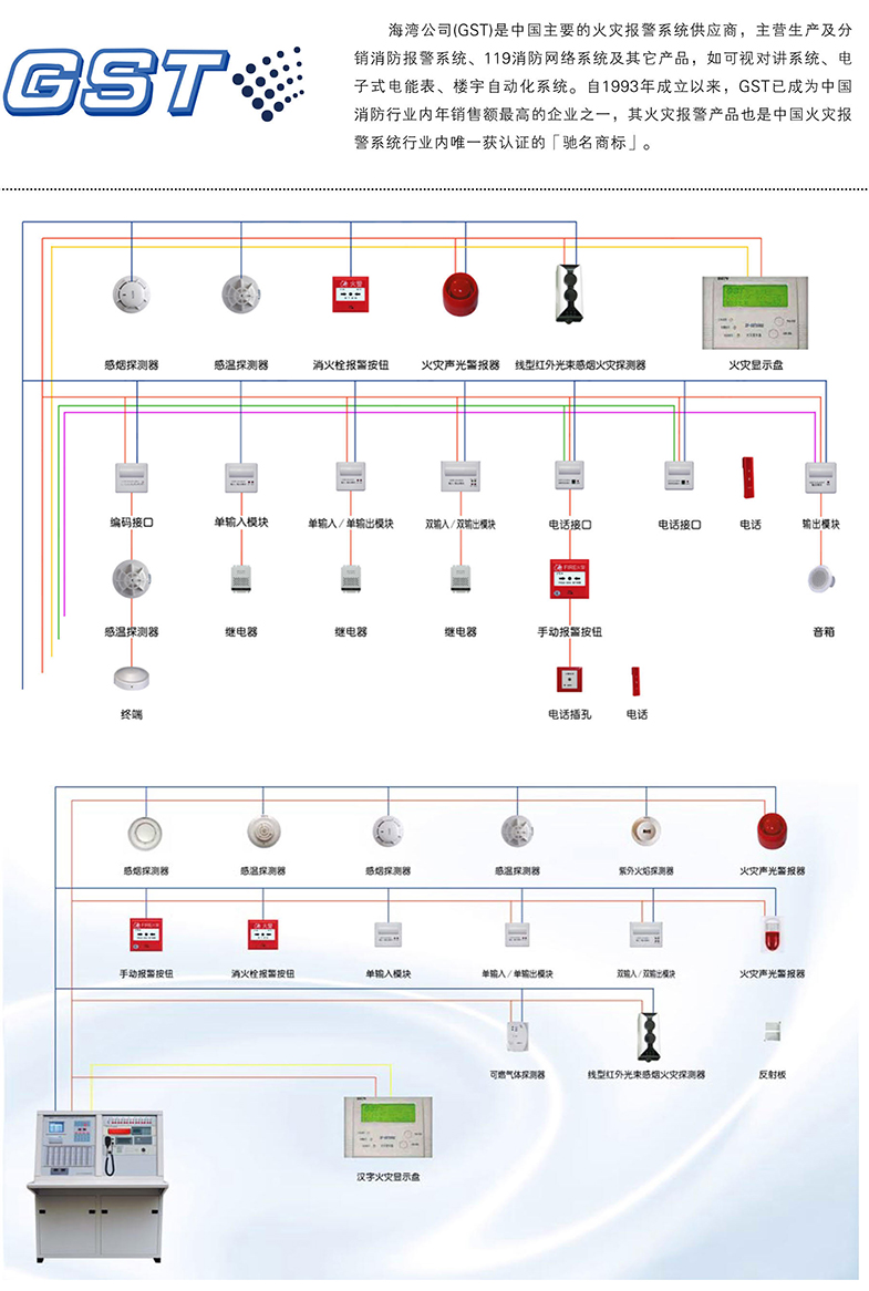 消防系统(图3)