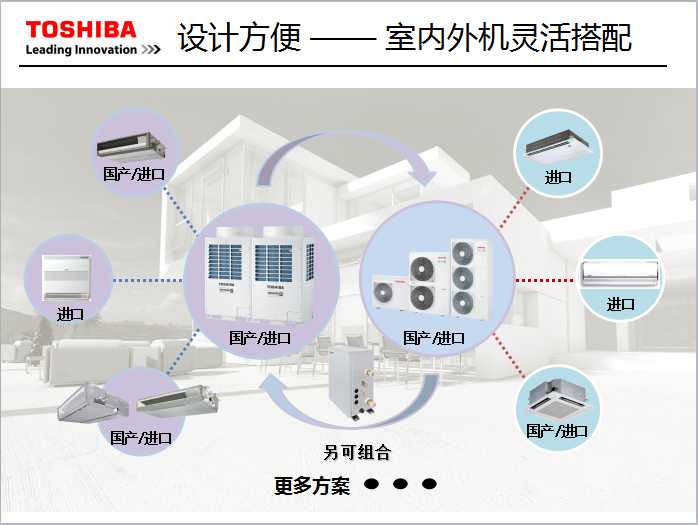 中央空调系统(图8)