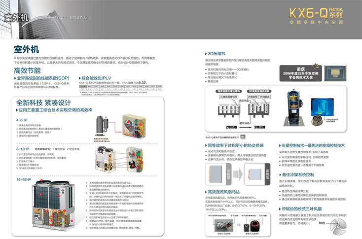 中央空调系统(图12)